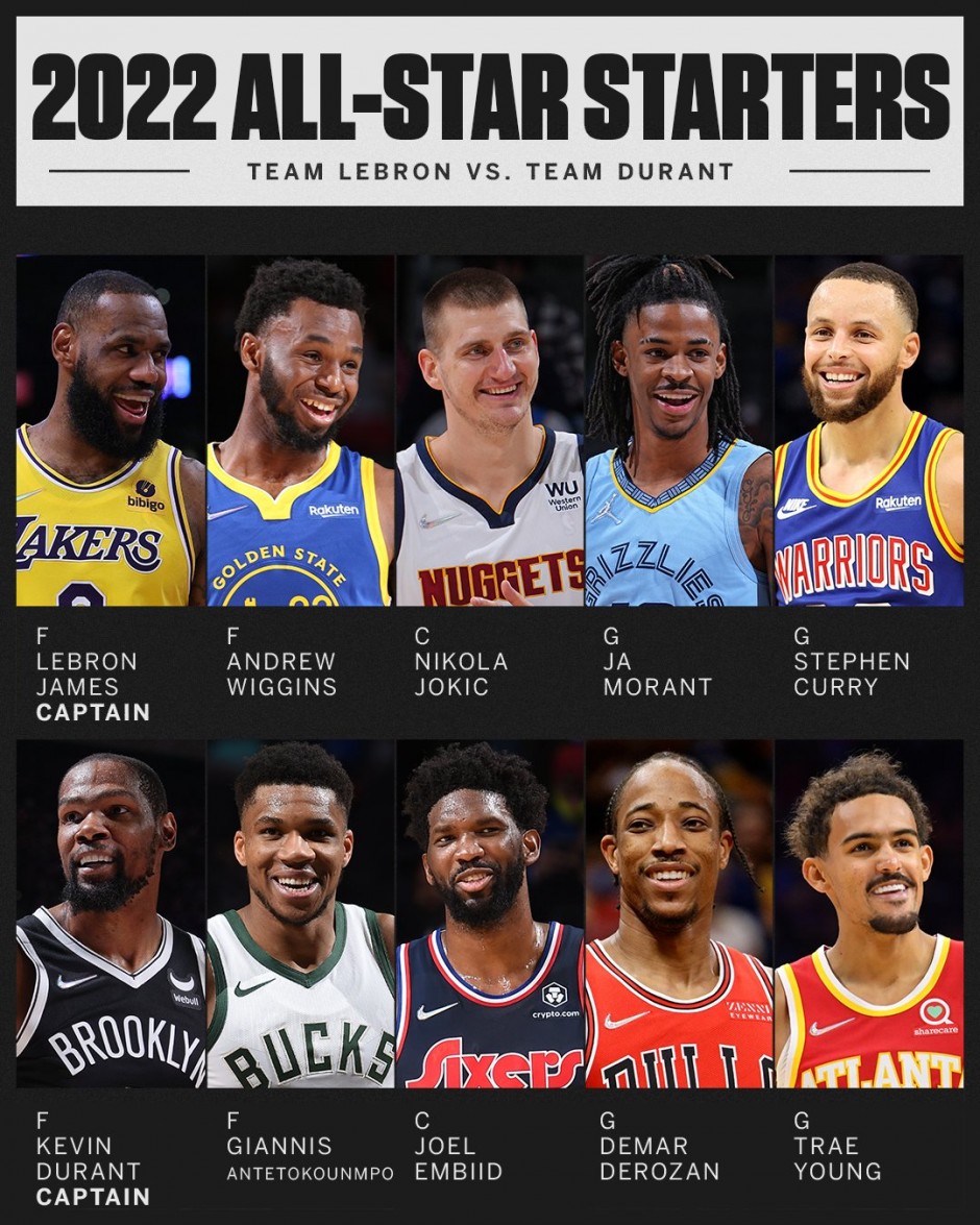 极高水平 极高水平