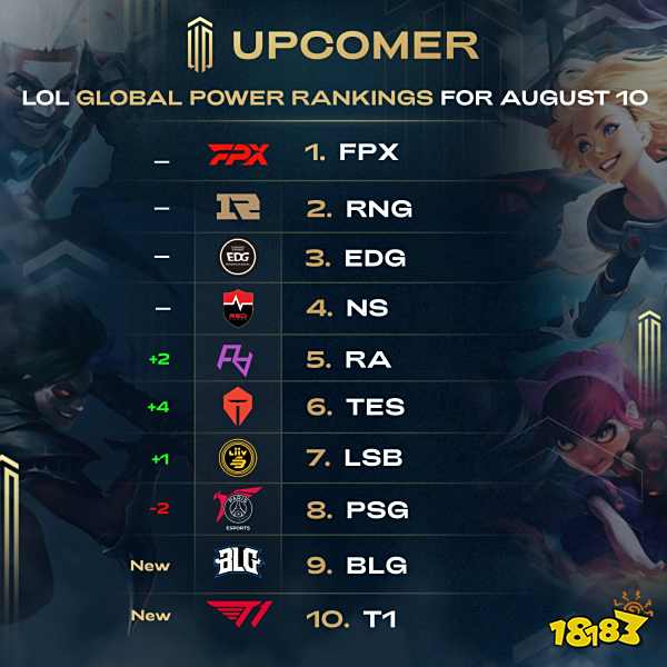 在备受关注 在备受关注