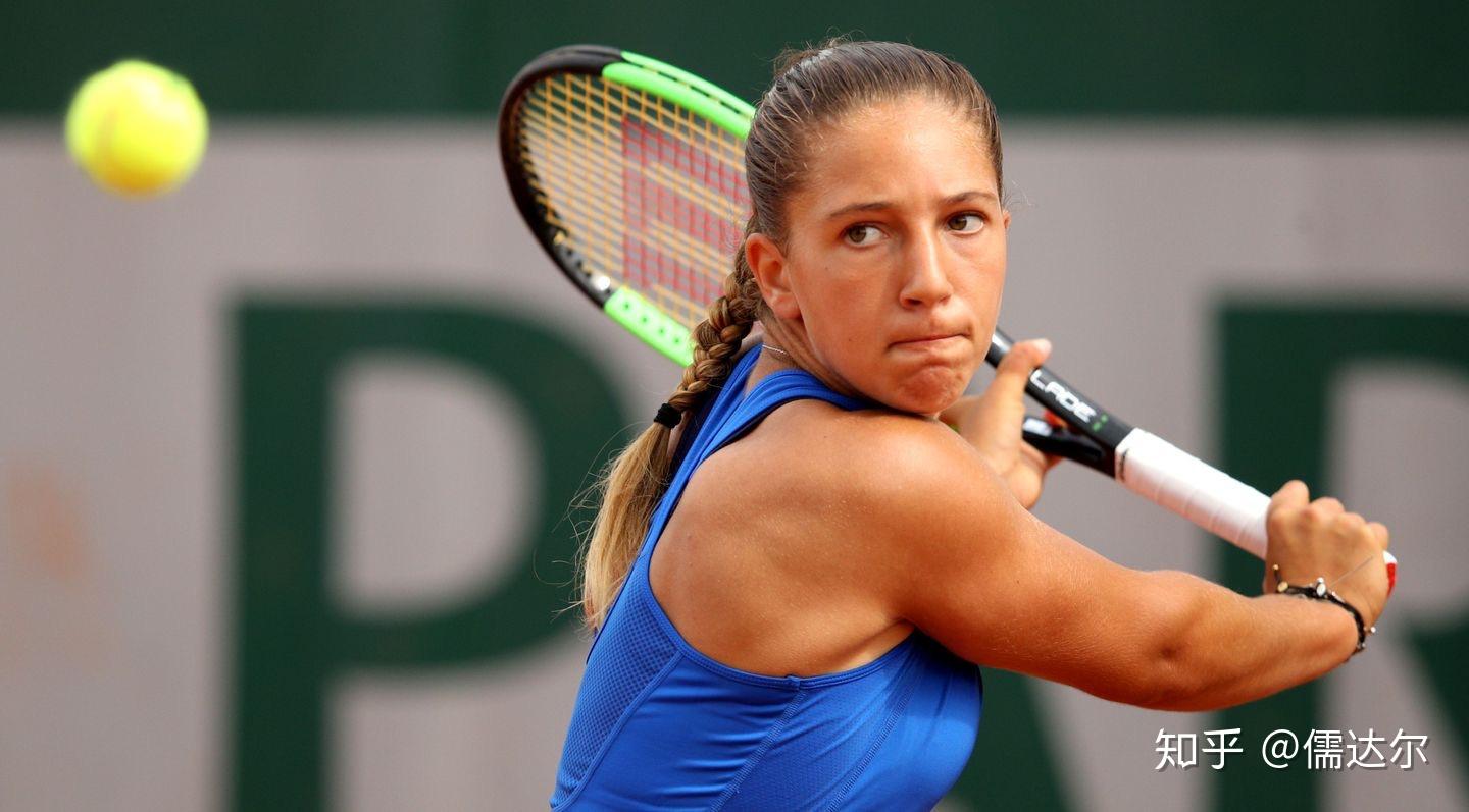 视问题复杂 视问题复杂