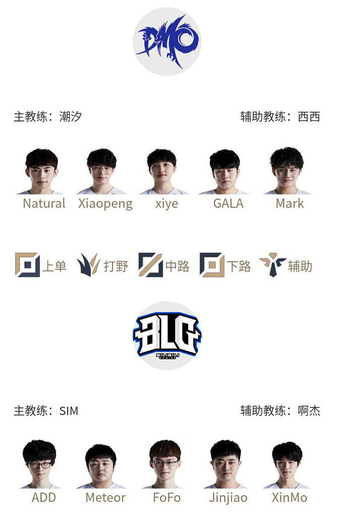 本质是阵容 本质是阵容