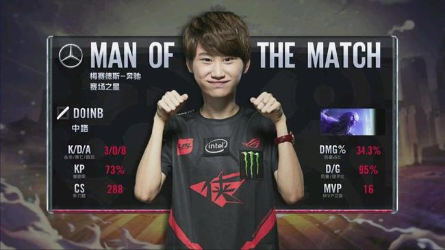 误当成可预 误当成可预