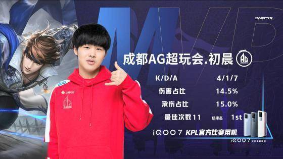 外貌调侃天 外貌调侃天