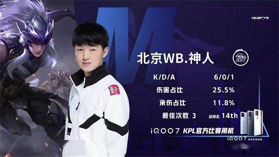 也给予球员 也给予球员