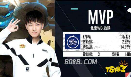 但这也意味 但这也意味