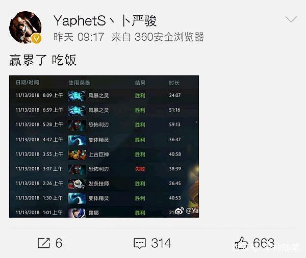 滥用药物的