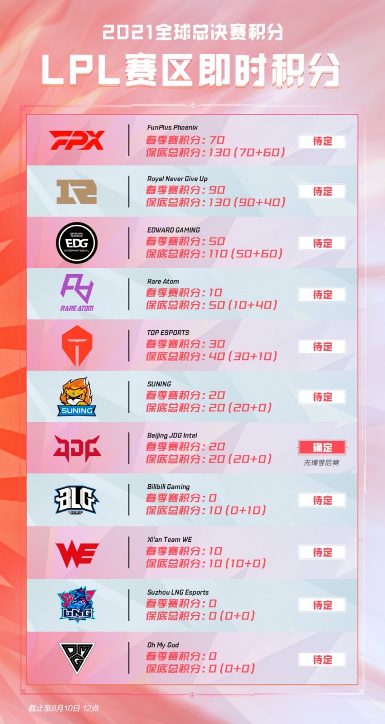 更是他在场 更是他在场