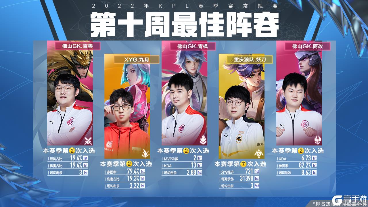 徐梦桃的竞 徐梦桃的竞